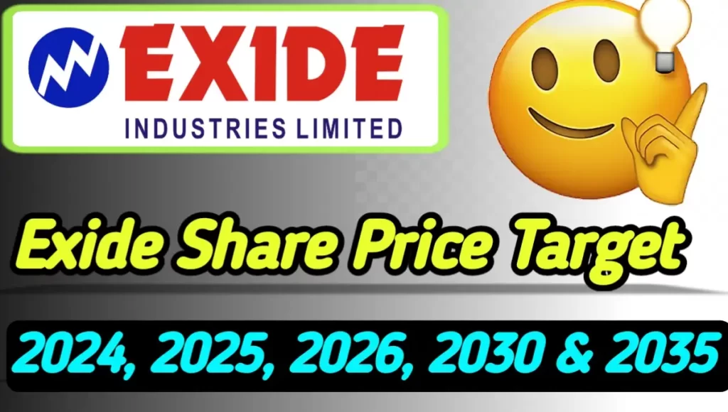 Exide Share Price Target 2025