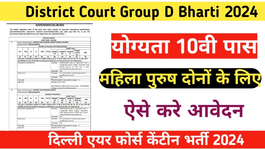 District Court Group D Bharti 2024