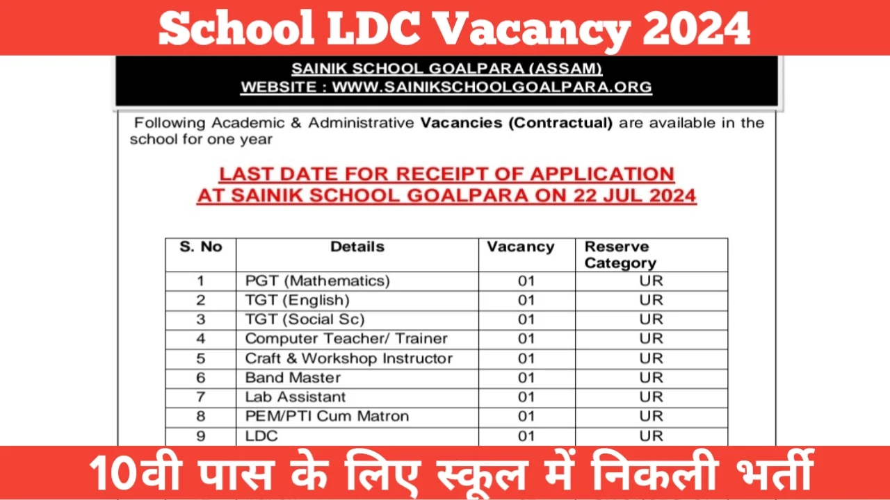 School LDC Vacancy 2024