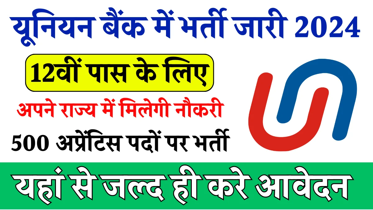 Union Bank Recruitment 2024.png